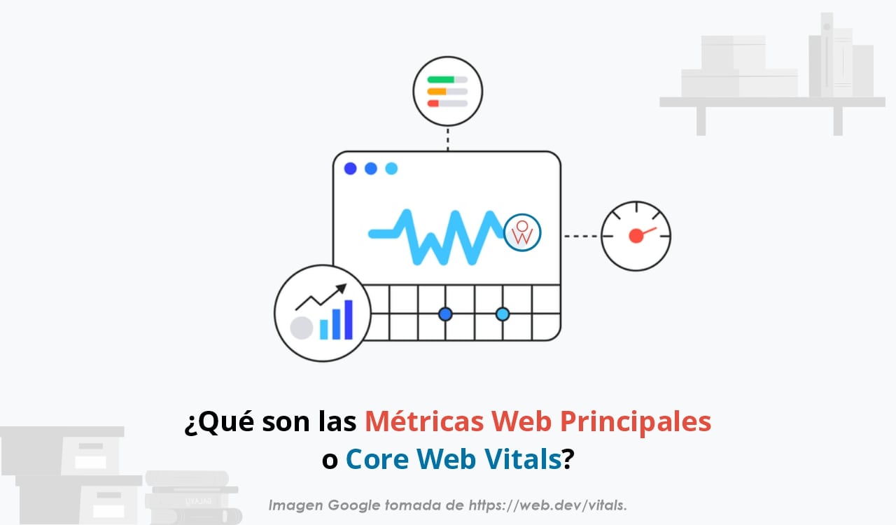 ¿Qué son las Métricas Web Principales o Core Web Vitals?